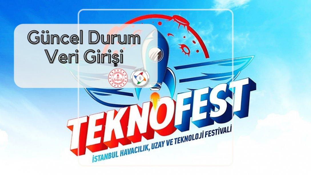 Teknofest 2021 Havacılık ve Uzay Festivali Katılım Durumu